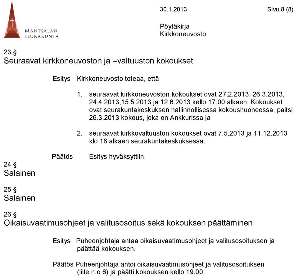 2013 klo 18 alkaen seurakuntakeskuksessa. 24 Salainen 25 Salainen Päätös Esitys hyväksyttiin.