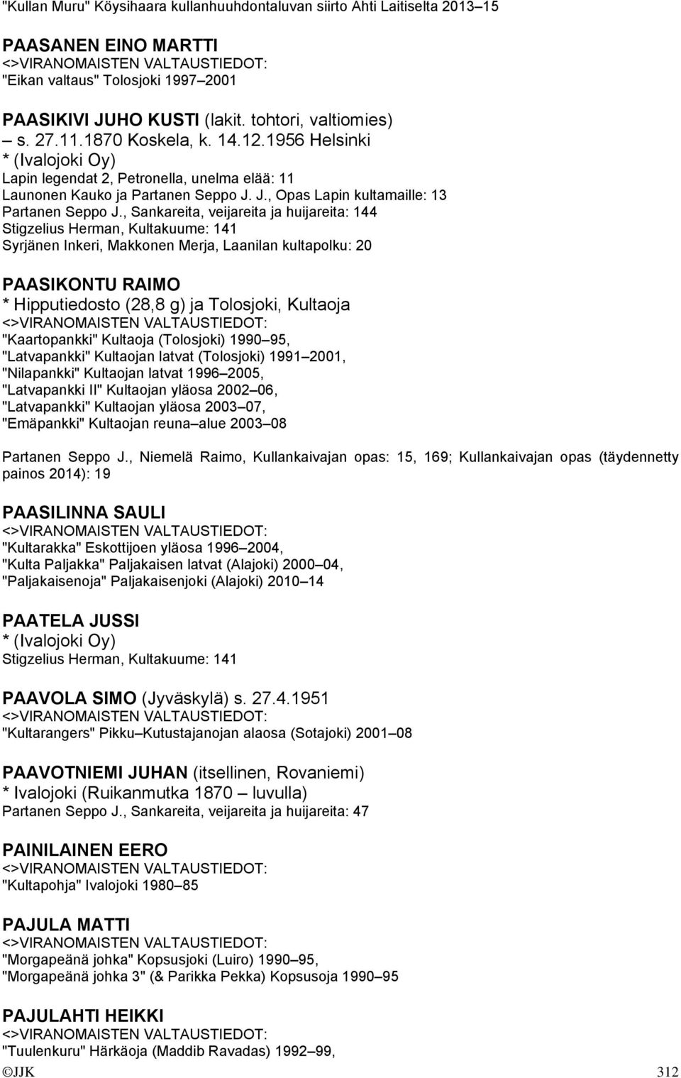 , Sankareita, veijareita ja huijareita: 144 Stigzelius Herman, Kultakuume: 141 Syrjänen Inkeri, Makkonen Merja, Laanilan kultapolku: 20 PAASIKONTU RAIMO * Hipputiedosto (28,8 g) ja Tolosjoki,