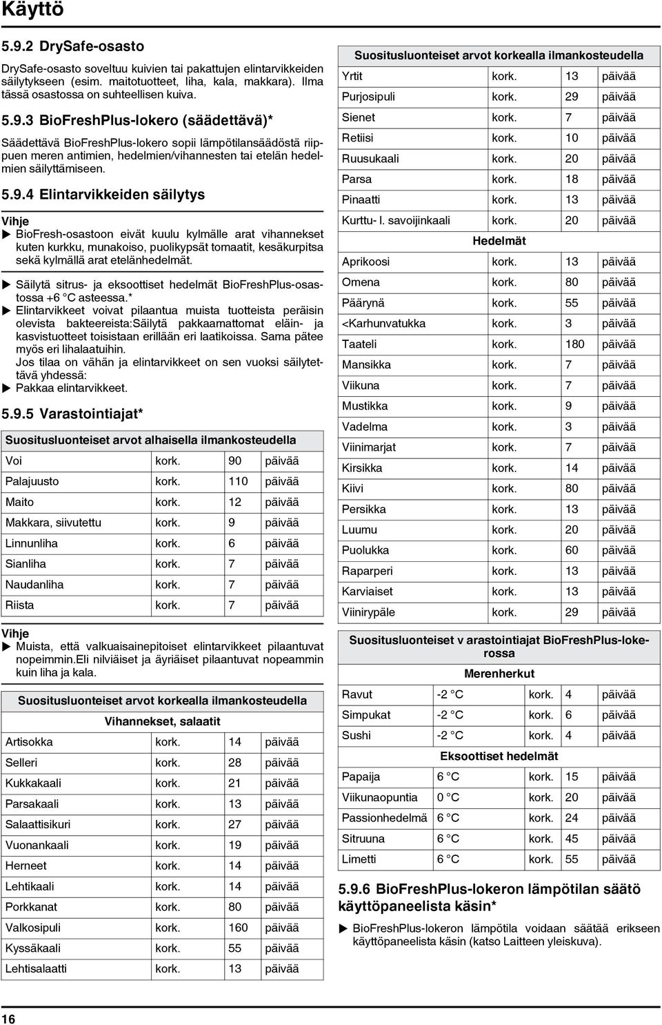 u Säilytä sitrus- ja eksoottiset hedelmät BioFreshPlus-osastossa +6 C asteessa.