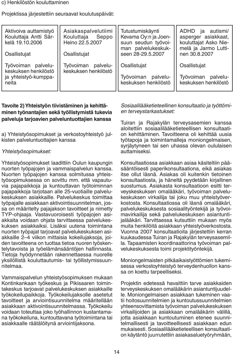 29.5.2007 ADHD ja autismi/ asperger asiakkaat, kouluttajat Asko Niemelä ja Jarmo Luttinen 30.8.