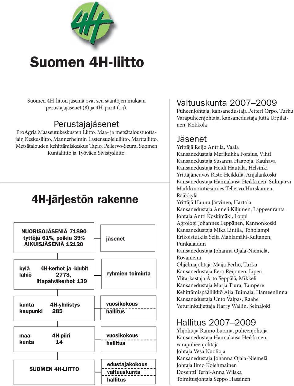 Suomen Kuntaliitto ja Työväen Sivistysliitto.