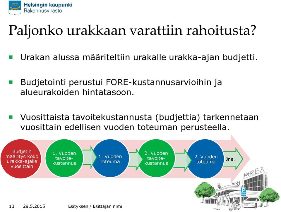 Vuosittaista tavoitekustannusta (budjettia) tarkennetaan vuosittain edellisen vuoden toteuman perusteella.