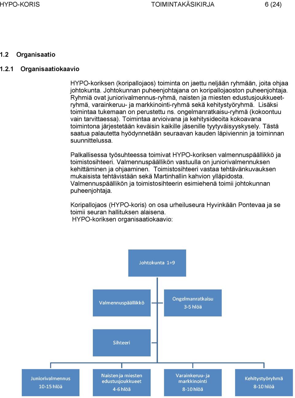 Lisäksi toimintaa tukemaan on perustettu ns. ongelmanratkaisu-ryhmä (kokoontuu vain tarvittaessa).