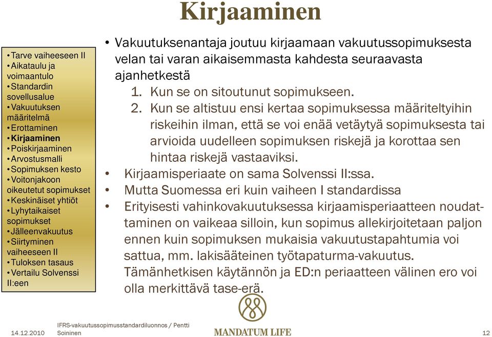 aikaisemmasta kahdesta seuraavasta ajanhetkestä 1. Kun se on sitoutunut sopimukseen. 2.