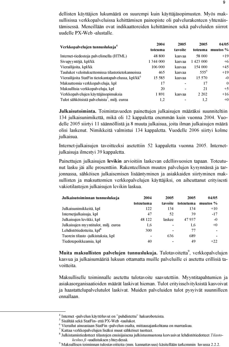 Verkkopalvelujen tunnuslukuja 4 2004 toteuma tavoite toteuma 9 04/05 muutos % Internet-tiedostoja palvelimella (HTML) 48 800 kasvaa 58 000 +19 Sivupyyntöjä, kpl/kk 1 344 000 kasvaa 1 423 000 +6