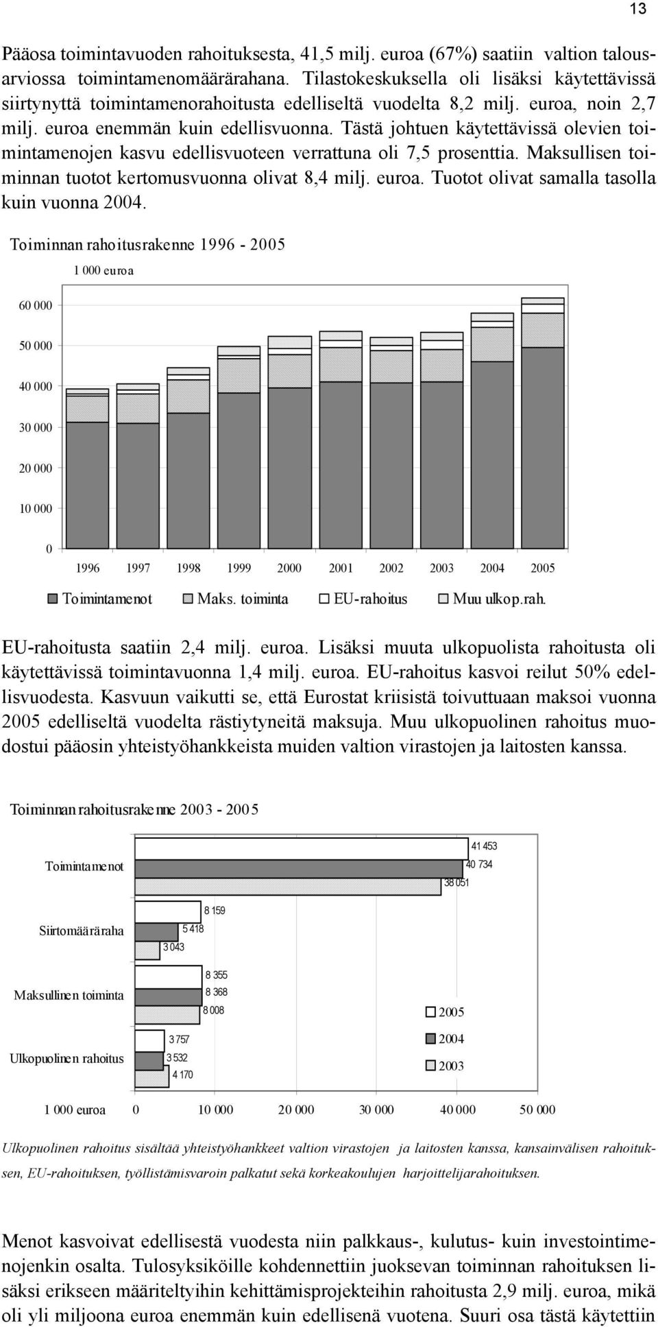 Tästä johtuen käytettävissä olevien toimintamenojen kasvu edellisvuoteen verrattuna oli 7,5 prosenttia. Maksullisen toiminnan tuotot kertomusvuonna olivat 8,4 milj. euroa.