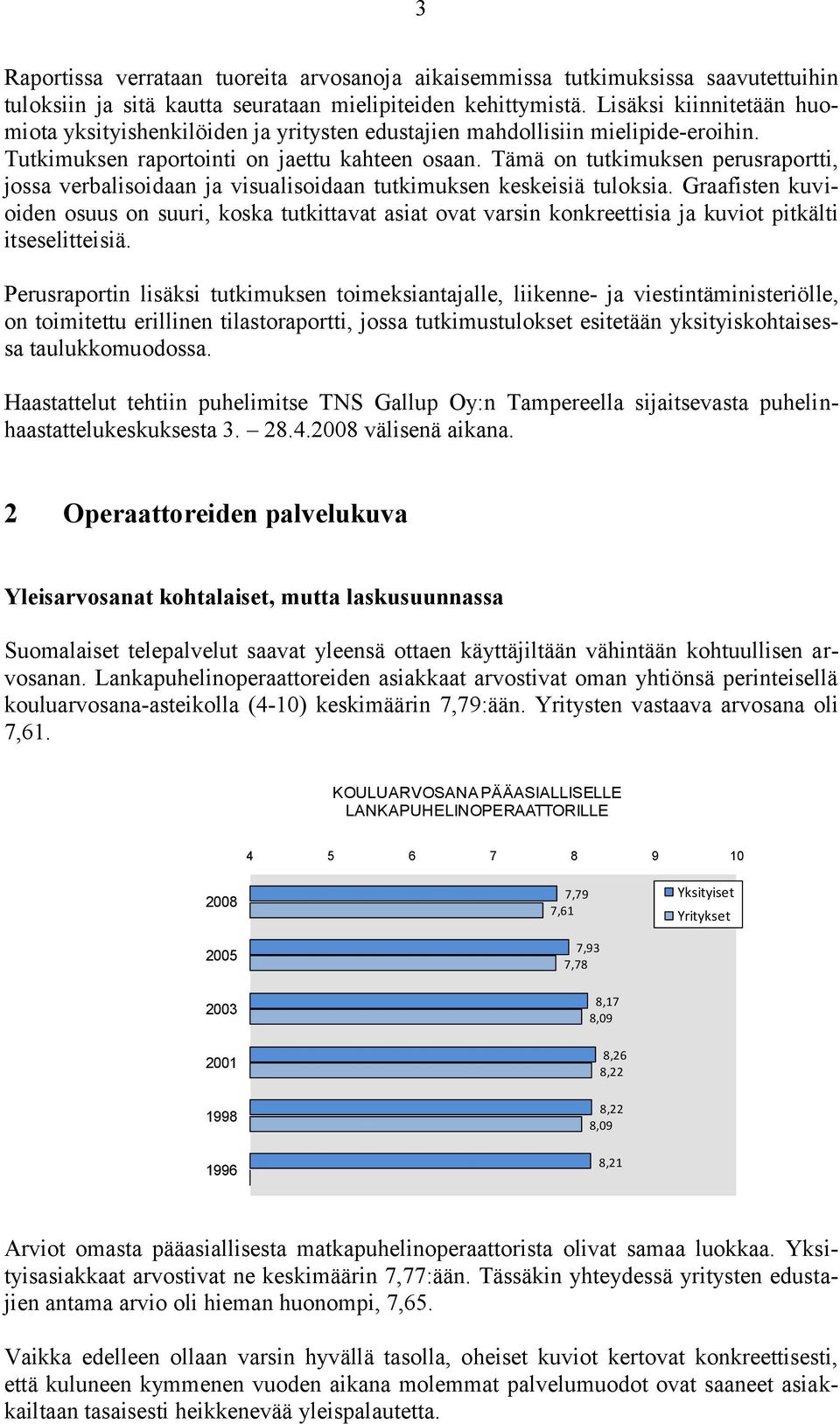 Tämä on tutkimuksen perusraportti, jossa verbalisoidaan ja visualisoidaan tutkimuksen keskeisiä tuloksia.