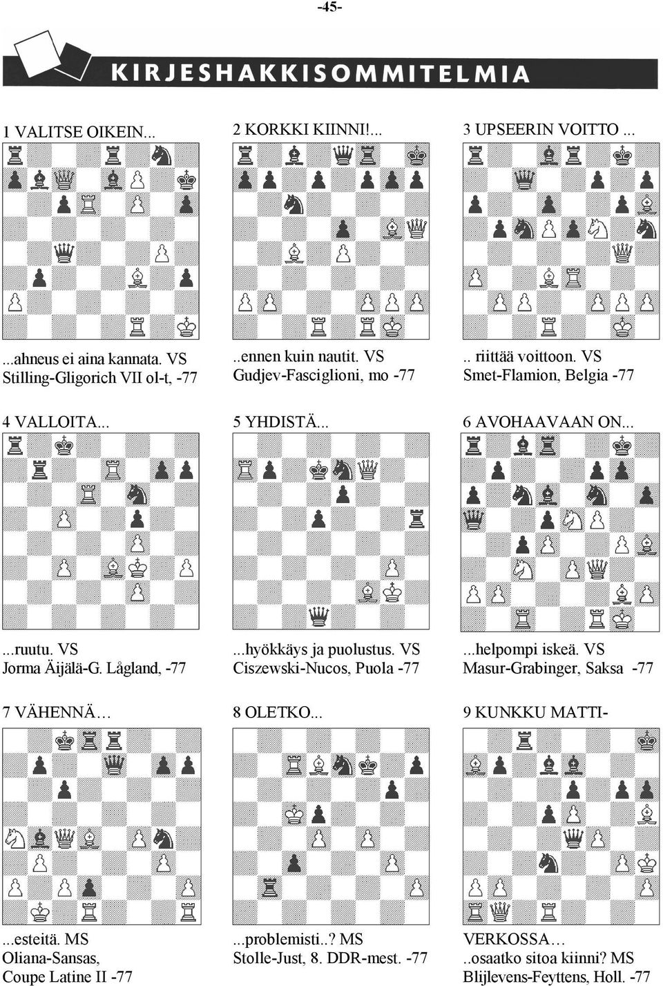 Lågland, -77 7 VÄHENNÄ...hyökkäys ja puolustus. VS Ciszewski-Nucos, Puola -77 8 OLETKO......helpompi iskeä. VS Masur-Grabinger, Saksa -77 9 KUNKKU MATTI-.