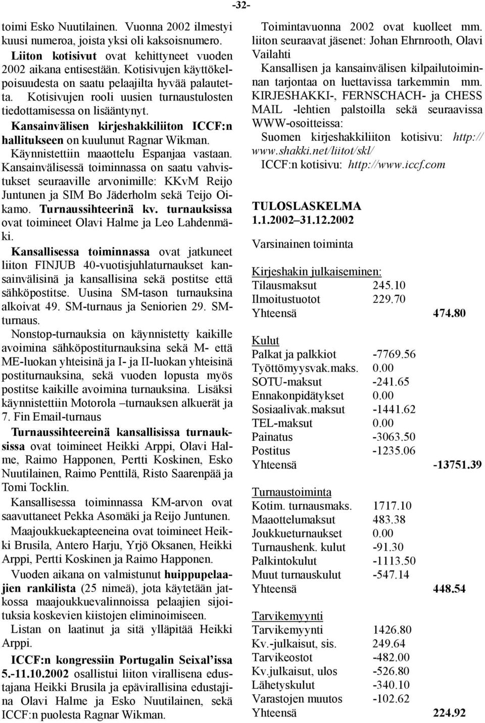 Kansainvälisen kirjeshakkiliiton ICCF:n hallitukseen on kuulunut Ragnar Wikman. Käynnistettiin maaottelu Espanjaa vastaan.