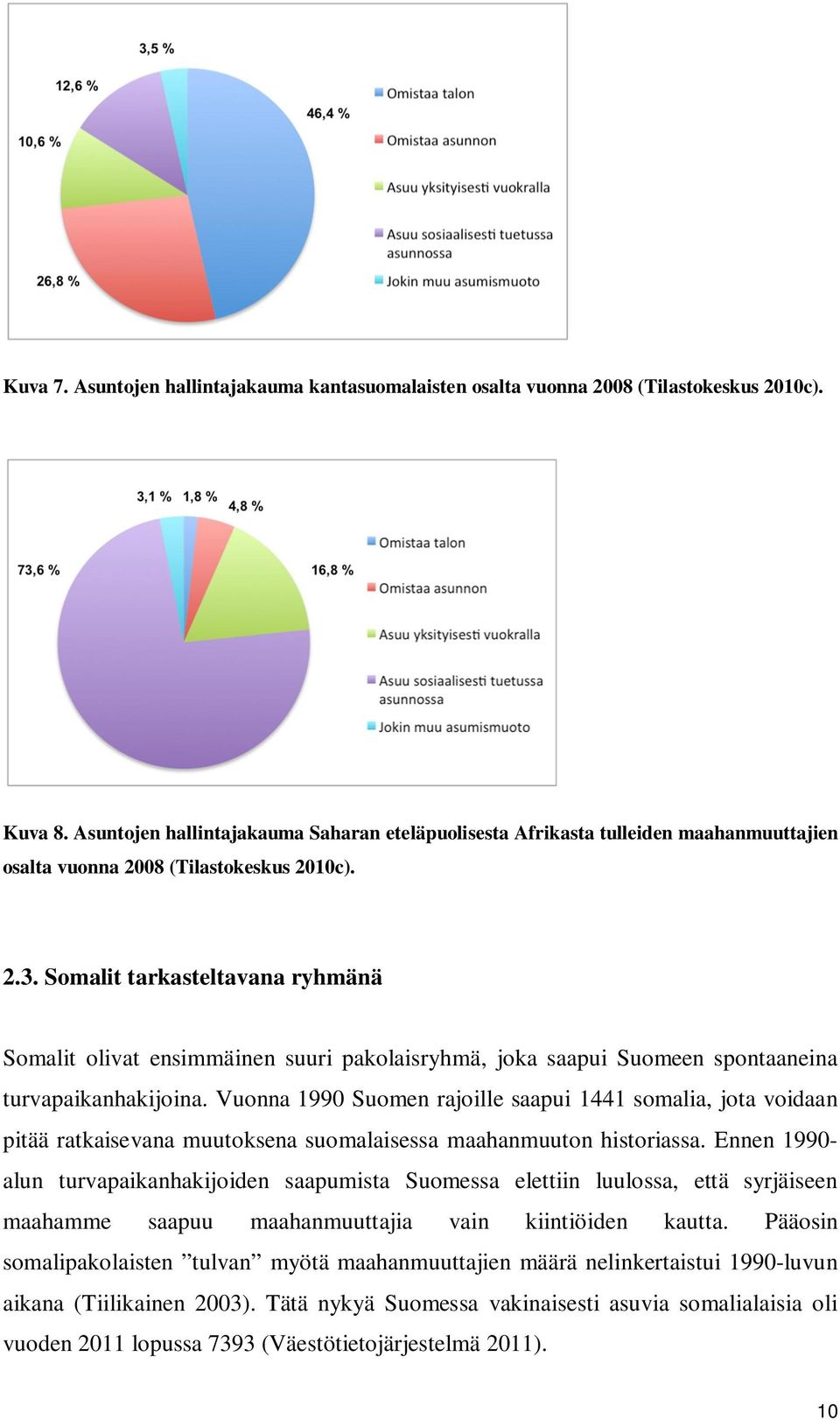 Somalit tarkasteltavana ryhmänä Somalit olivat ensimmäinen suuri pakolaisryhmä, joka saapui Suomeen spontaaneina turvapaikanhakijoina.