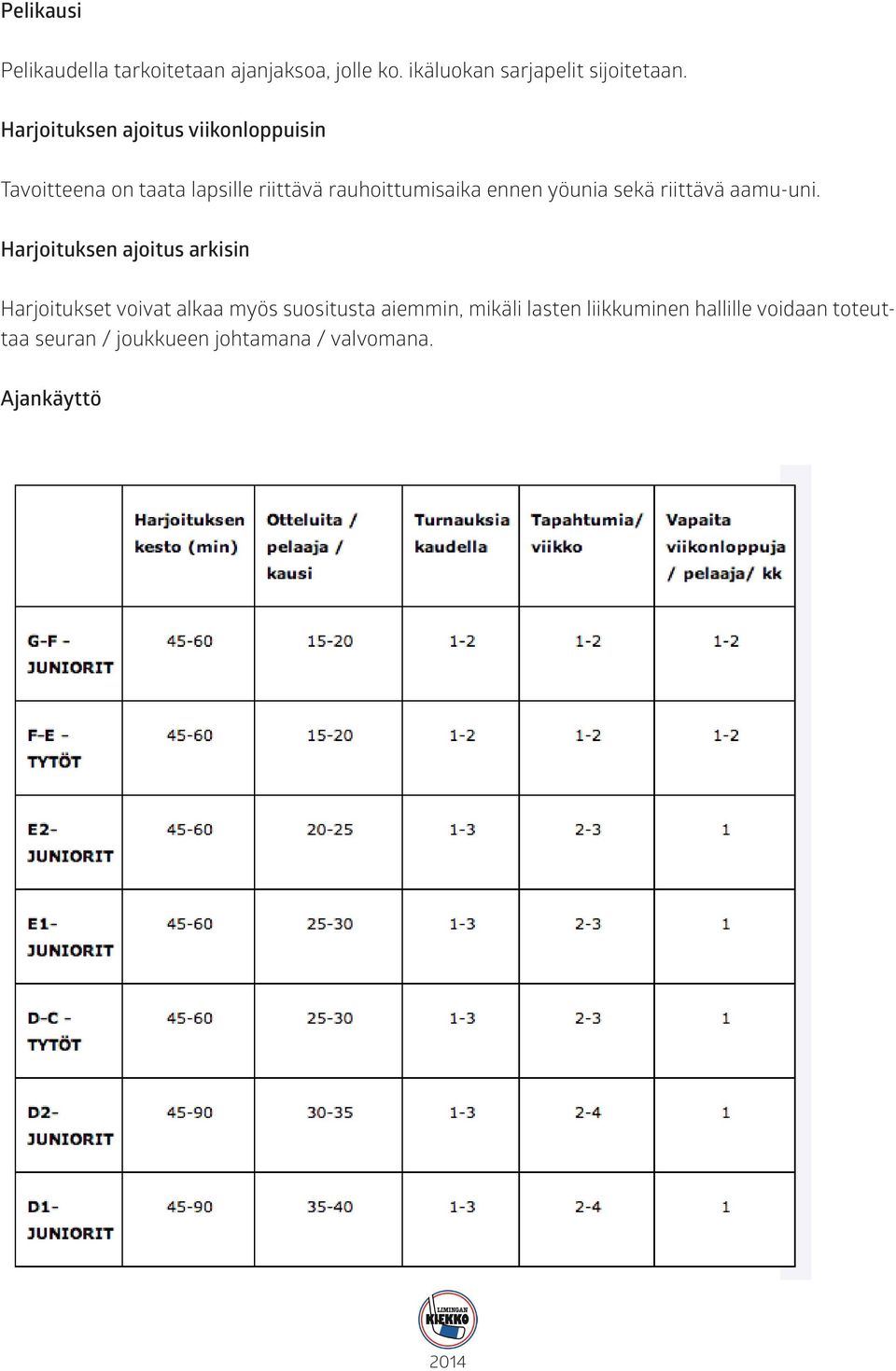 yöunia sekä riittävä aamu-uni.