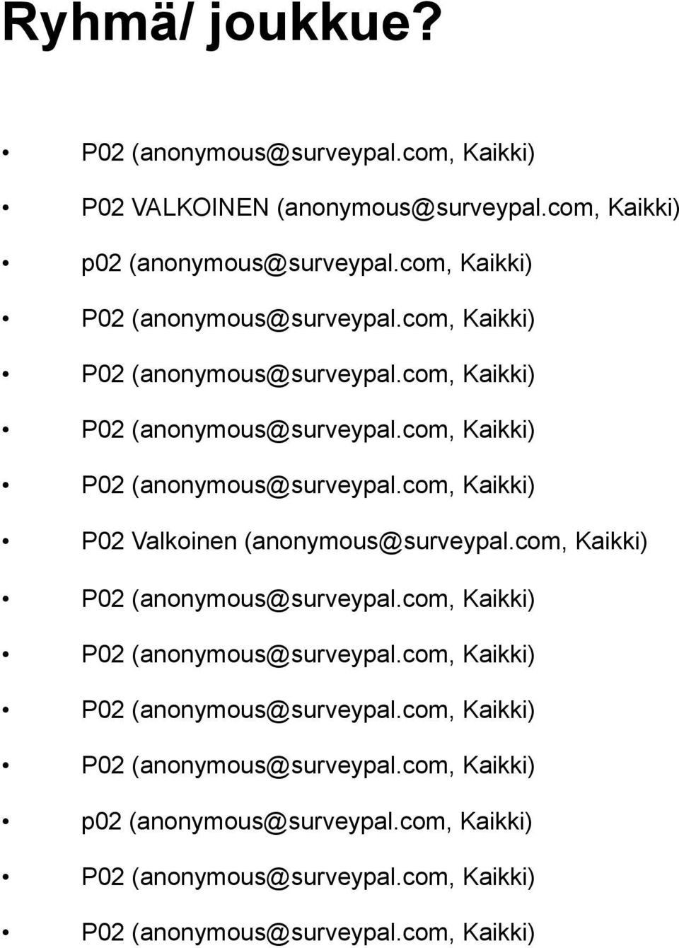 com, Kaikki) P02 (anonymous@surveypal.com, Kaikki) P02 (anonymous@surveypal.com, Kaikki) P02 (anonymous@surveypal.com, Kaikki) P02 (anonymous@surveypal.com, Kaikki) p02 (anonymous@surveypal.