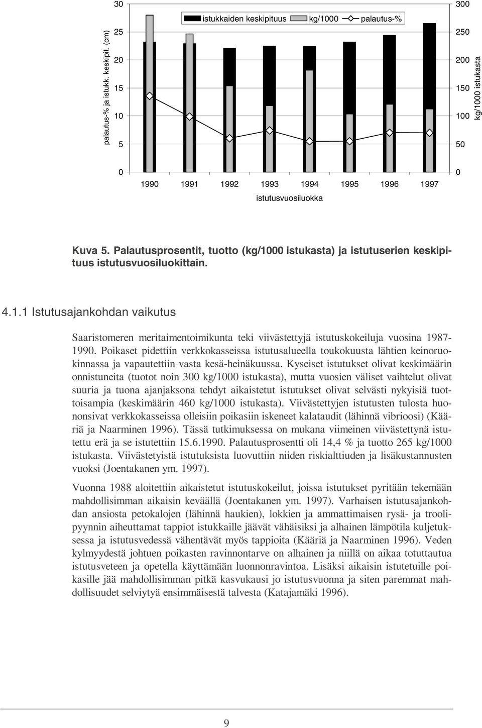 Poikaset pidettiin verkkokasseissa istutusalueella toukokuusta lähtien keinoruokinnassa ja vapautettiin vasta kesä-heinäkuussa.