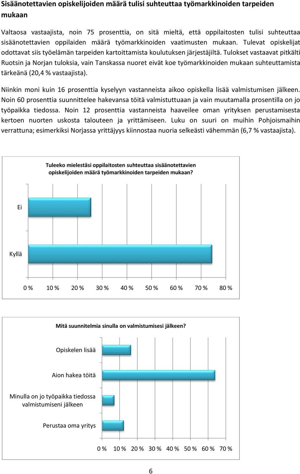 Tulokset vastaavat pitkälti Ruotsin ja Norjan tuloksia, vain Tanskassa nuoret eivät koe työmarkkinoiden mukaan suhteuttamista tärkeänä (20,4 % vastaajista).