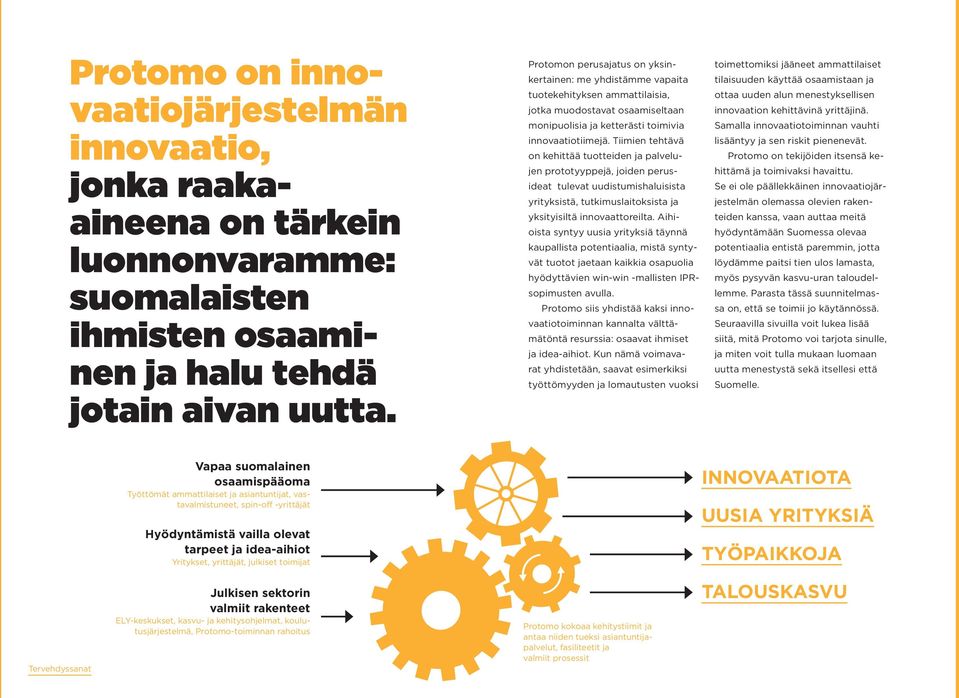 Tiimien tehtävä on kehittää tuotteiden ja palvelujen prototyyppejä, joiden perusideat tulevat uudistumishaluisista yrityksistä, tutkimuslaitoksista ja yksityisiltä innovaattoreilta.