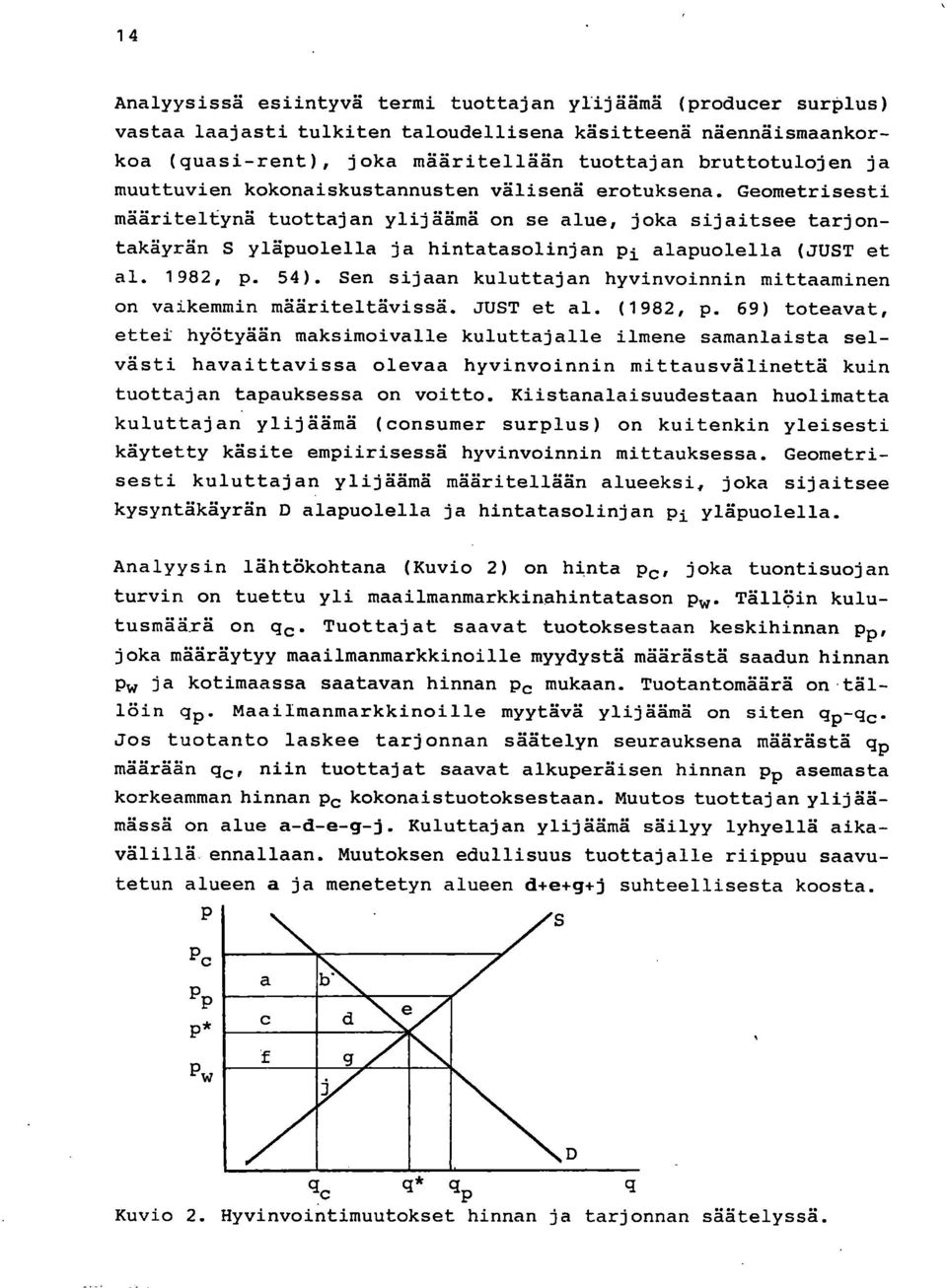 Geometrisesti määriteltynä tuottajan ylijäämä on se alue, joka sijaitsee tarjontakäyrän S yläpuolella ja hintatasolinjan pi alapuolella (JUST et al. 1982, p. 54).