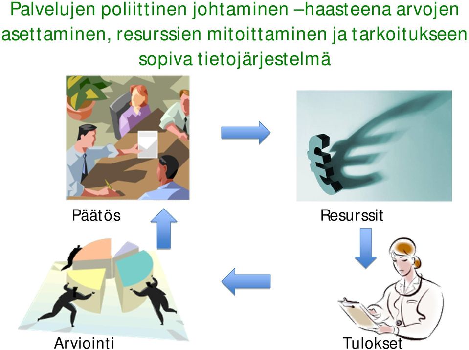 mitoittaminen ja tarkoitukseen sopiva