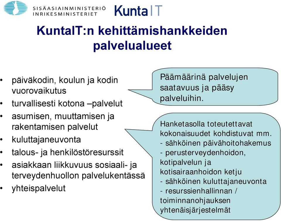 yhteispalvelut Päämäärinä palvelujen saatavuus ja pääsy palveluihin. Hanketasolla toteutettavat kokonaisuudet kohdistuvat mm.