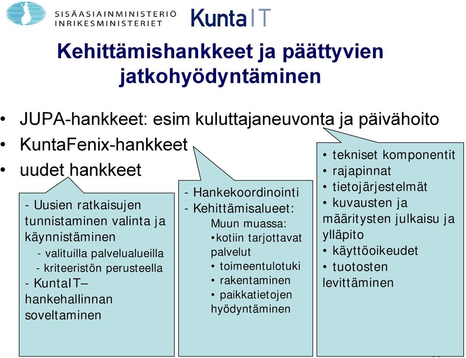 soveltaminen - Hankekoordinointi - Kehittämisalueet: Muun muassa: kotiin tarjottavat palvelut toimeentulotuki rakentaminen paikkatietojen