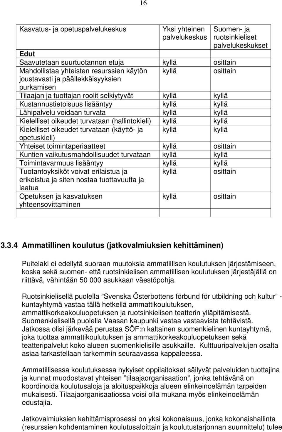 (hallintokieli) kyllä kyllä Kielelliset oikeudet turvataan (käyttö- ja kyllä kyllä opetuskieli) Yhteiset toimintaperiaatteet kyllä osittain Kuntien vaikutusmahdollisuudet turvataan kyllä kyllä