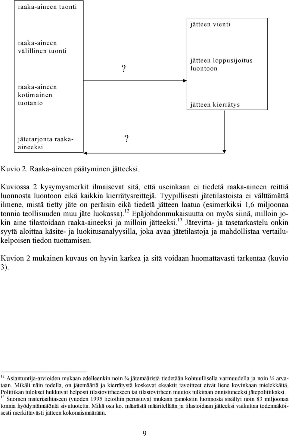 Tyypillisesti jätetilastoista ei välttämättä ilmene, mistä tietty jäte on peräisin eikä tiedetä jätteen laatua (esimerkiksi 1,6 miljoonaa tonnia teollisuuden muu jäte luokassa).