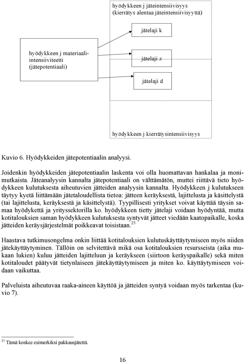 Jäteanalyysin kannalta jätepotentiaali on välttämätön, muttei riittävä tieto hyödykkeen kulutuksesta aiheutuvien jätteiden analyysin kannalta.