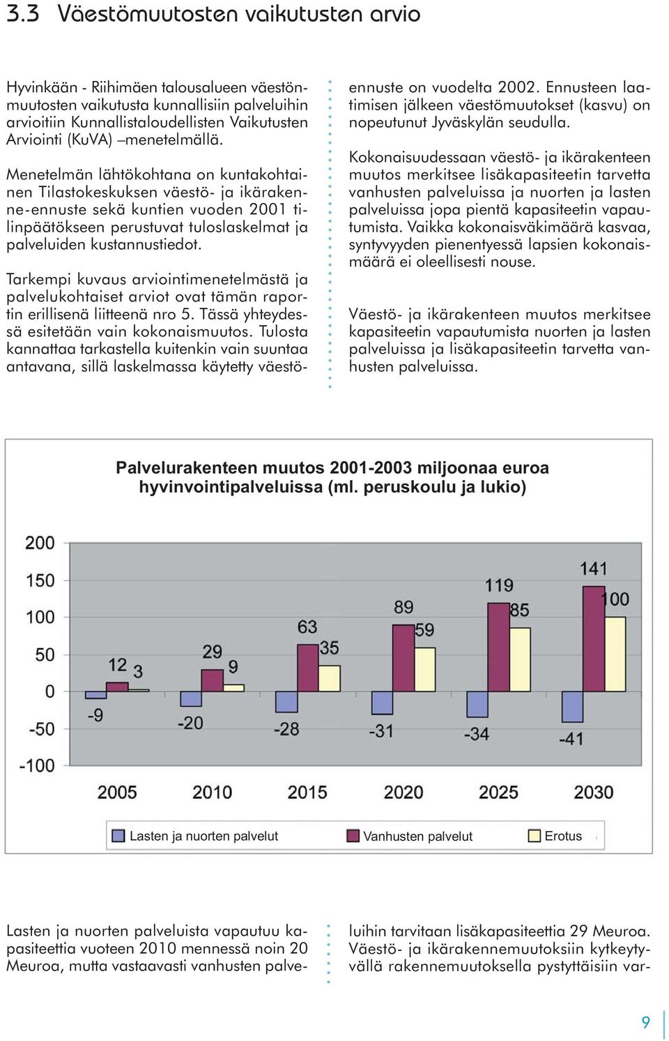 Menetelmän lähtökohtana on kuntakohtainen Tilastokeskuksen väestö- ja ikärakenne-ennuste sekä kuntien vuoden 2001 tilinpäätökseen perustuvat tuloslaskelmat ja palveluiden kustannustiedot.