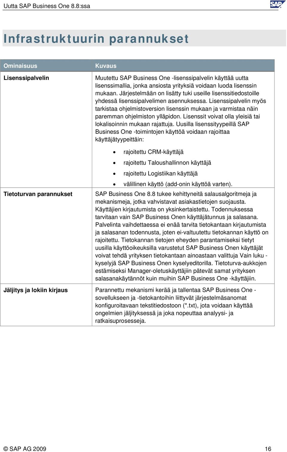 Lisenssipalvelin myös tarkistaa ohjelmistoversion lisenssin mukaan ja varmistaa näin paremman ohjelmiston ylläpidon. Lisenssit voivat olla yleisiä tai lokalisoinnin mukaan rajattuja.