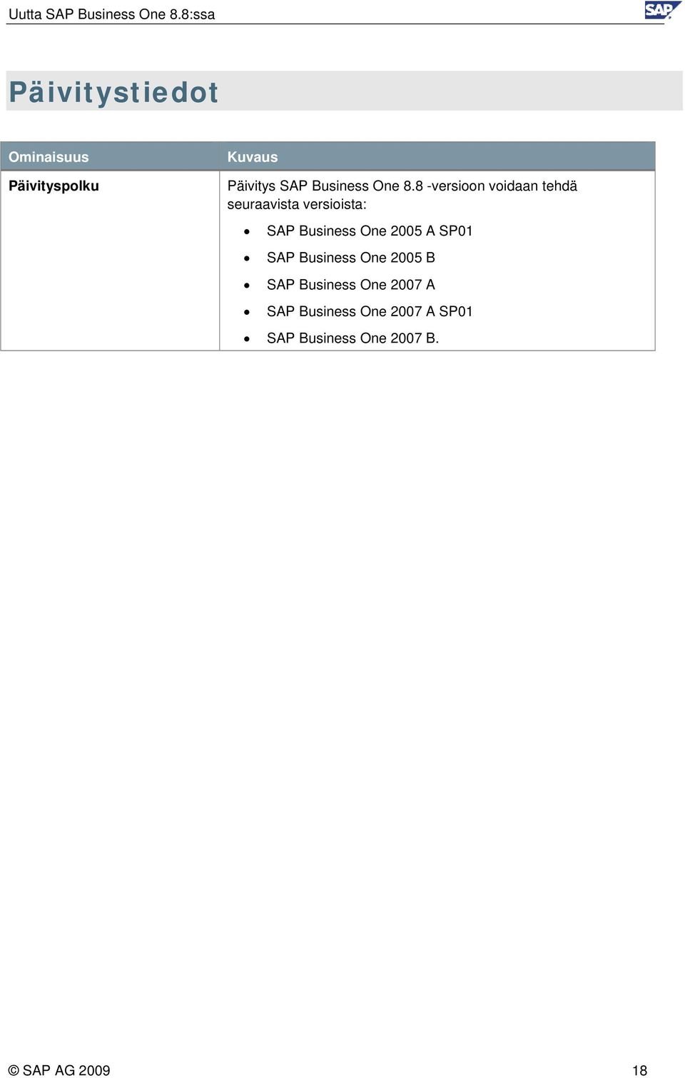 One 2005 A SP01 SAP Business One 2005 B SAP Business One 2007