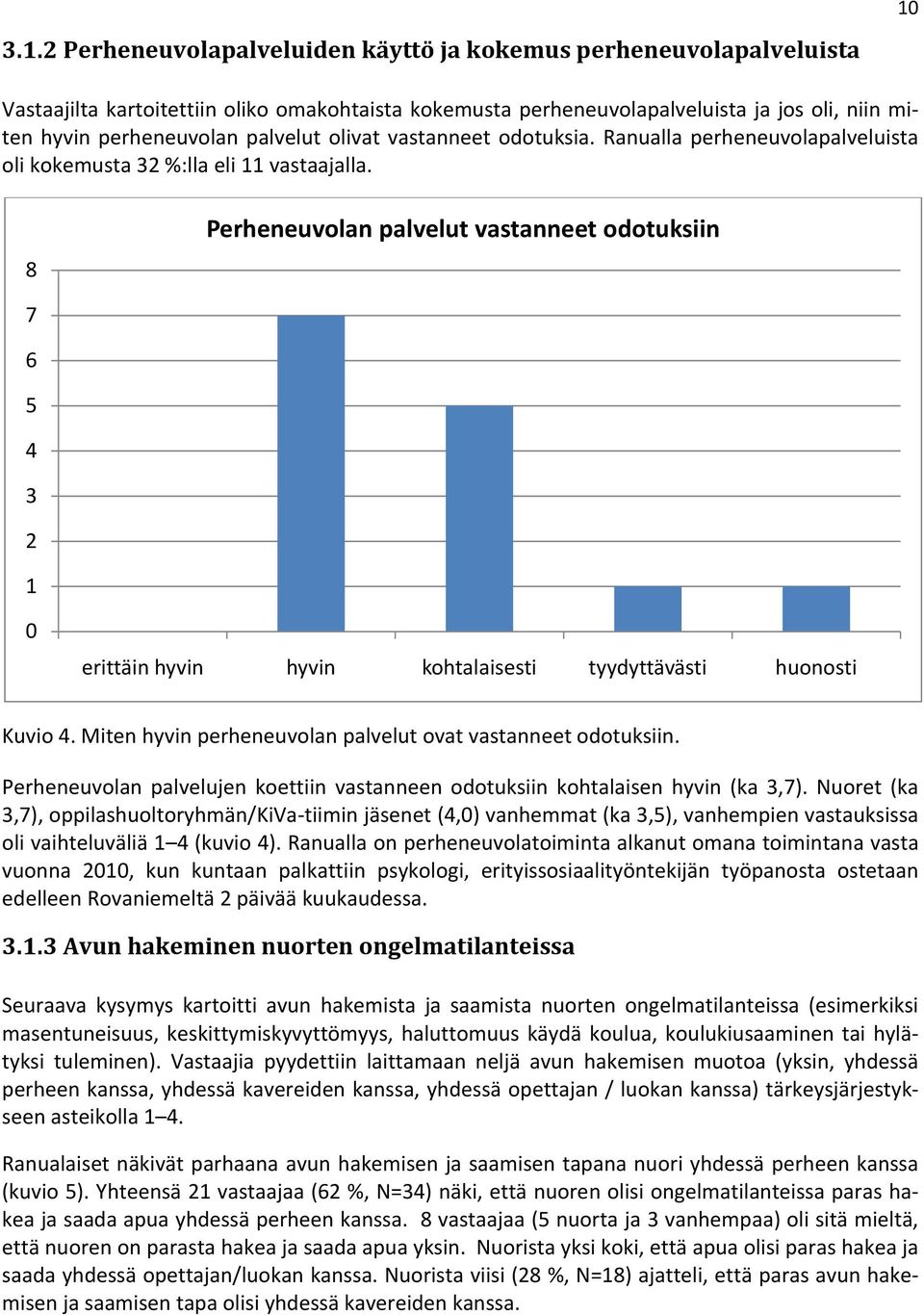 8 Perheneuvolan palvelut vastanneet odotuksiin 7 6 5 4 3 2 1 0 erittäin hyvin hyvin kohtalaisesti tyydyttävästi huonosti Kuvio 4. Miten hyvin perheneuvolan palvelut ovat vastanneet odotuksiin.