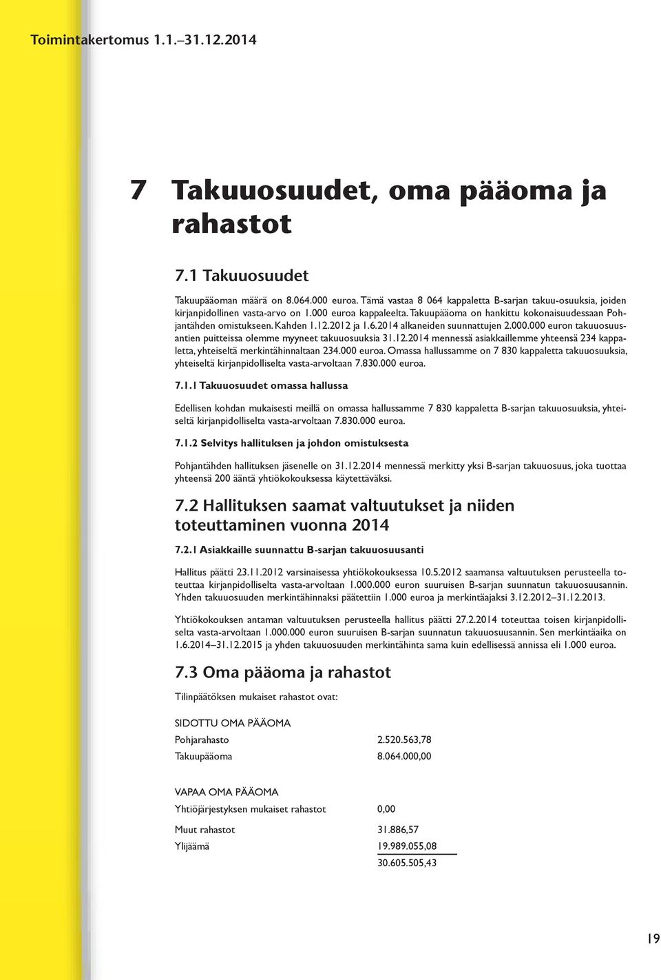 2012 ja 1.6.2014 alkaneiden suunnattujen 2.000.000 euron takuuosuusantien puitteissa olemme myyneet takuuosuuksia 31.12.2014 mennessä asiakkaillemme yhteensä 234 kappaletta, yhteiseltä merkintähinnaltaan 234.