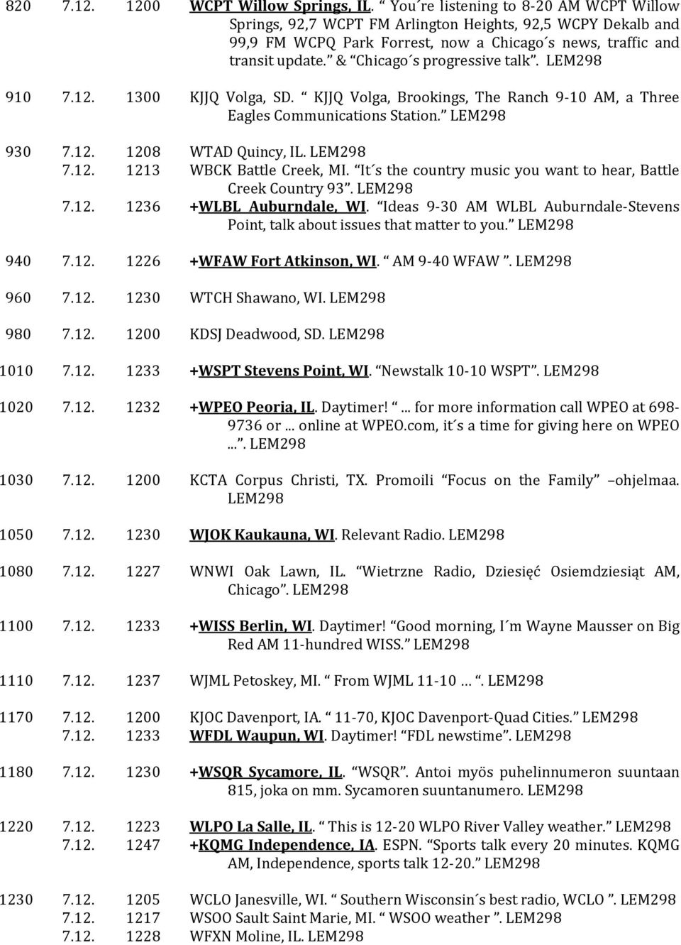 & Chicago s progressive talk. LEM298 910 7.12. 1300 KJJQ Volga, SD. KJJQ Volga, Brookings, The Ranch 9-10 AM, a Three Eagles Communications Station. LEM298 930 7.12. 1208 WTAD Quincy, IL. LEM298 7.12. 1213 WBCK Battle Creek, MI.