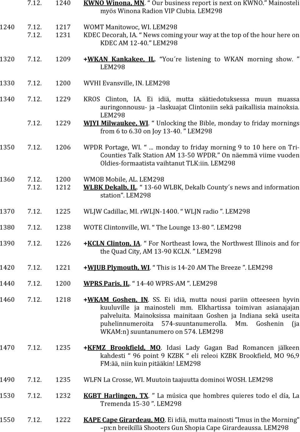 LEM298 1340 7.12. 1229 KROS Clinton, IA. Ei idiä, mutta säätiedotuksessa muun muassa auringonnousu- ja laskuajat Clintoniin sekä paikallisia mainoksia. LEM298 7.12. 1229 WJYI Milwaukee, WI.