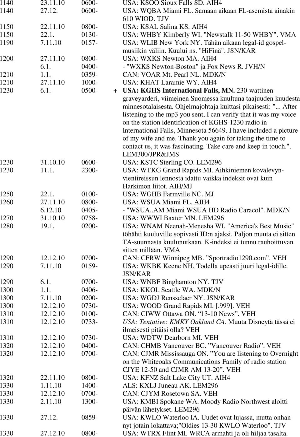 JVH/N 1210 1.1. 0359- CAN: VOAR Mt. Pearl NL. MDK/N 1210 27.11.10 1000- USA: KHAT Laramie WY. AIH4 1230 6.1. 0500- + USA: KGHS International Falls, MN.