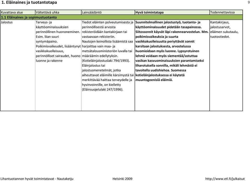 Tiedot eläinten polveutumisesta ja perinnöllisestä arvosta rekisteröidään kantakirjaan tai vastaavaan rekisteriin.