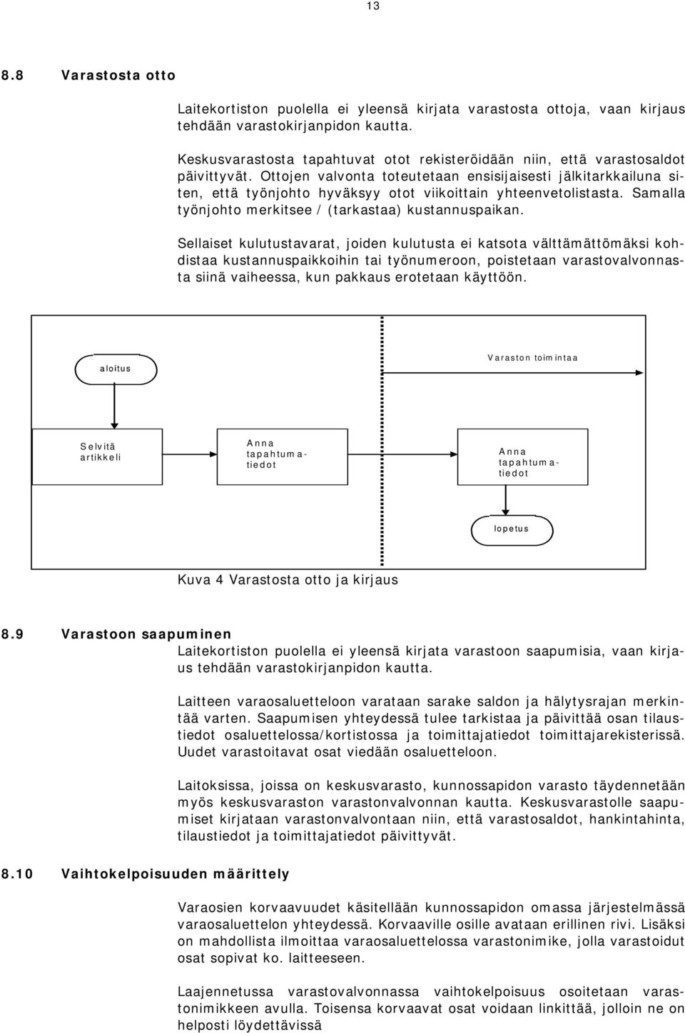 Ottojen valvonta toteutetaan ensisijaisesti jälkitarkkailuna siten, että työnjohto hyväksyy otot viikoittain yhteenvetolistasta. Samalla työnjohto merkitsee / (tarkastaa) kustannuspaikan.