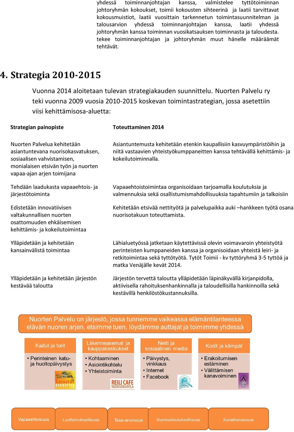 tekee toiminnanjohtajan ja johtoryhmän muut hänelle määräämät tehtävät. 4. Strategia 2010-2015 Vuonna 2014 aloitetaan tulevan strategiakauden suunnittelu.