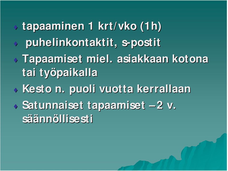 asiakkaan kotona tai työpaikalla Kesto n.