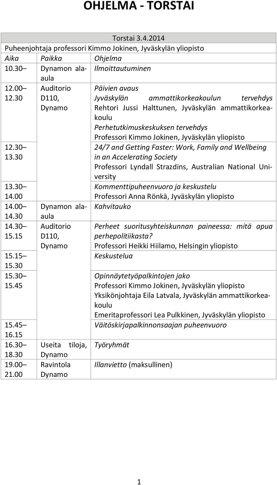 00 aula Auditorio D110, Dynamo Dynamon alaaula Auditorio D110, Dynamo Useita tiloja, Dynamo Ravintola Dynamo Päivien avaus Jyväskylän ammattikorkeakoulun tervehdys Rehtori Jussi Halttunen, Jyväskylän