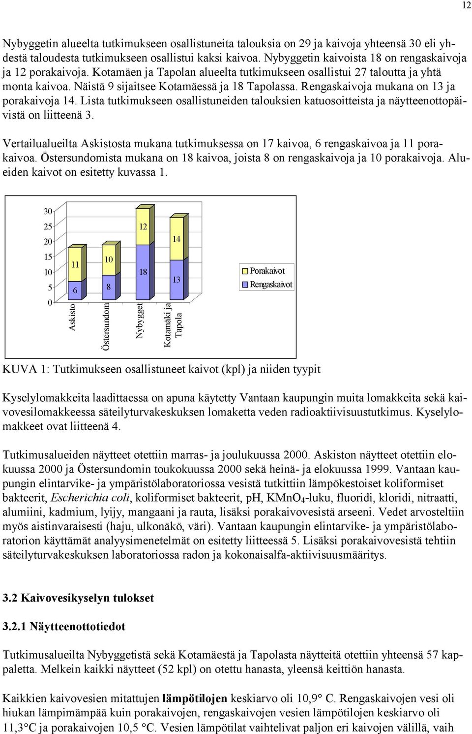 Lista tutkimukseen osallistuneiden talouksien katuosoitteista ja näytteenottopäivistä on liitteenä. Vertailualueilta Askistosta mukana tutkimuksessa on kaivoa, rengaskaivoa ja porakaivoa.