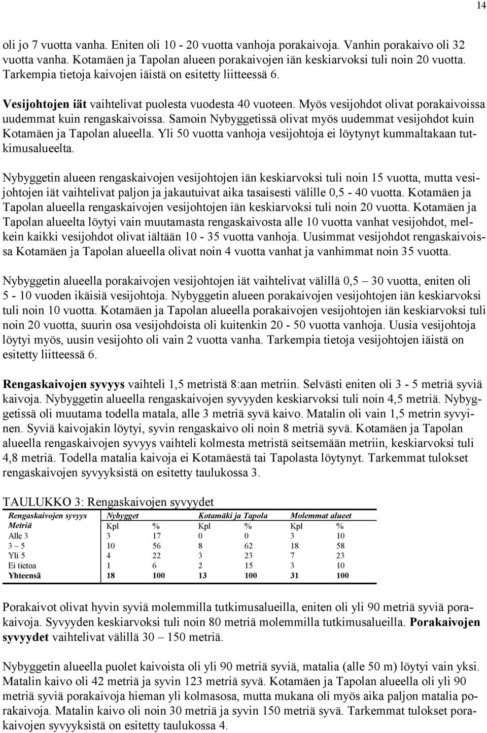 Samoin Nybyggetissä olivat myös uudemmat vesijohdot kuin Kotamäen ja Tapolan alueella. Yli vuotta vanhoja vesijohtoja ei löytynyt kummaltakaan tutkimusalueelta.