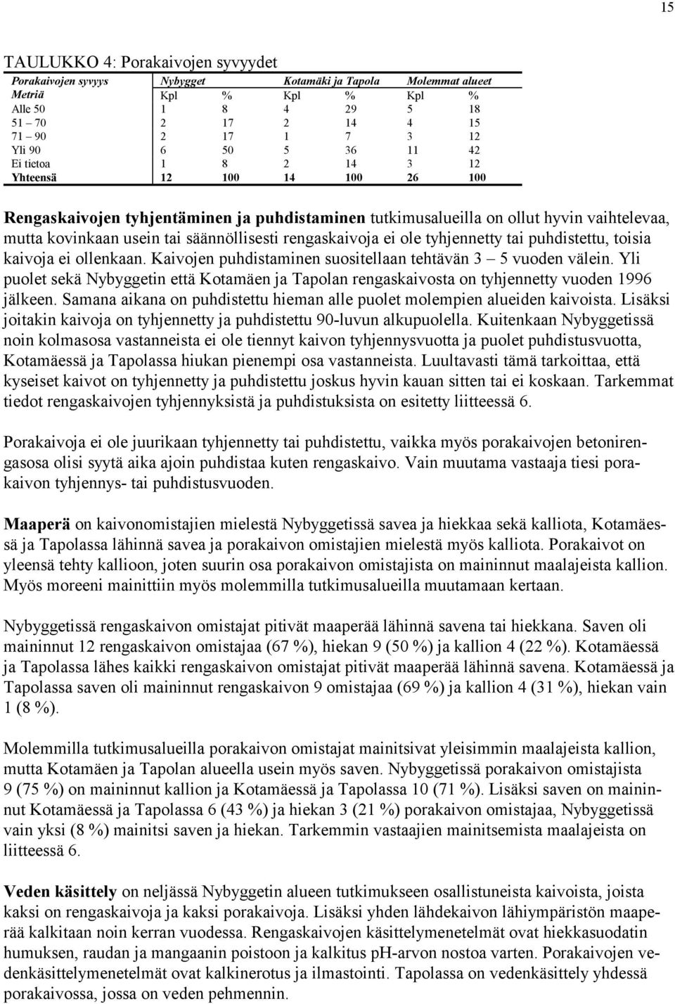 Kaivojen puhdistaminen suositellaan tehtävän vuoden välein. Yli puolet sekä Nybyggetin että Kotamäen ja Tapolan rengaskaivosta on tyhjennetty vuoden 99 jälkeen.
