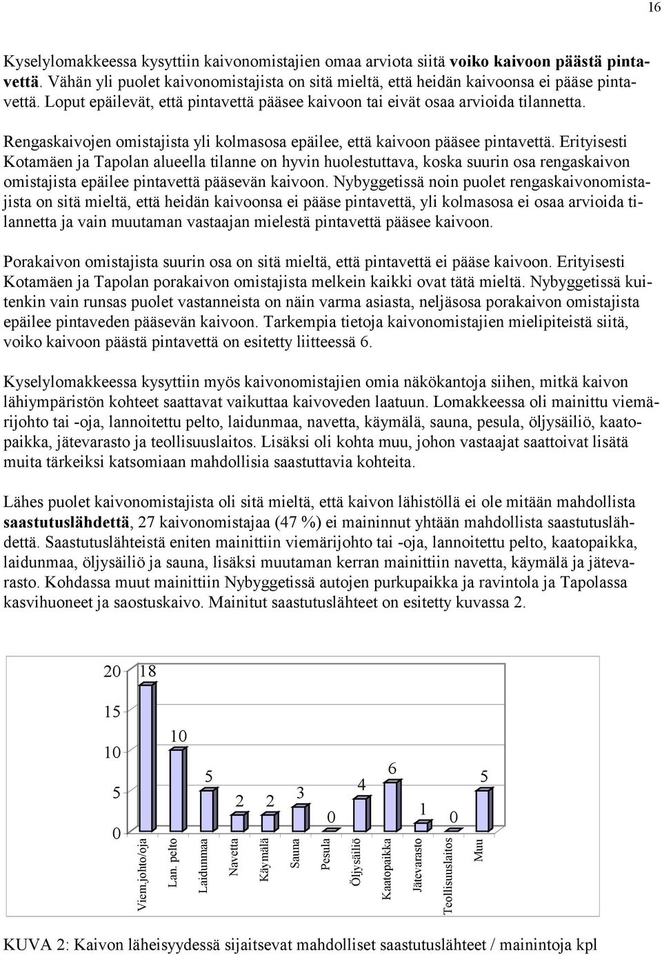 Erityisesti Kotamäen ja Tapolan alueella tilanne on hyvin huolestuttava, koska suurin osa rengaskaivon omistajista epäilee pintavettä pääsevän kaivoon.