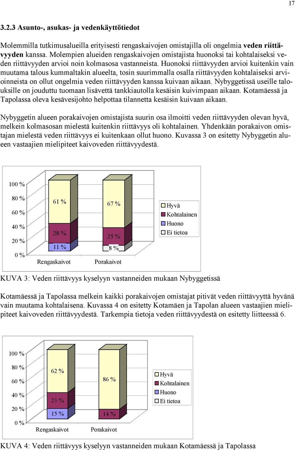 Huonoksi riittävyyden arvioi kuitenkin vain muutama talous kummaltakin alueelta, tosin suurimmalla osalla riittävyyden kohtalaiseksi arvioinneista on ollut ongelmia veden riittävyyden kanssa kuivaan