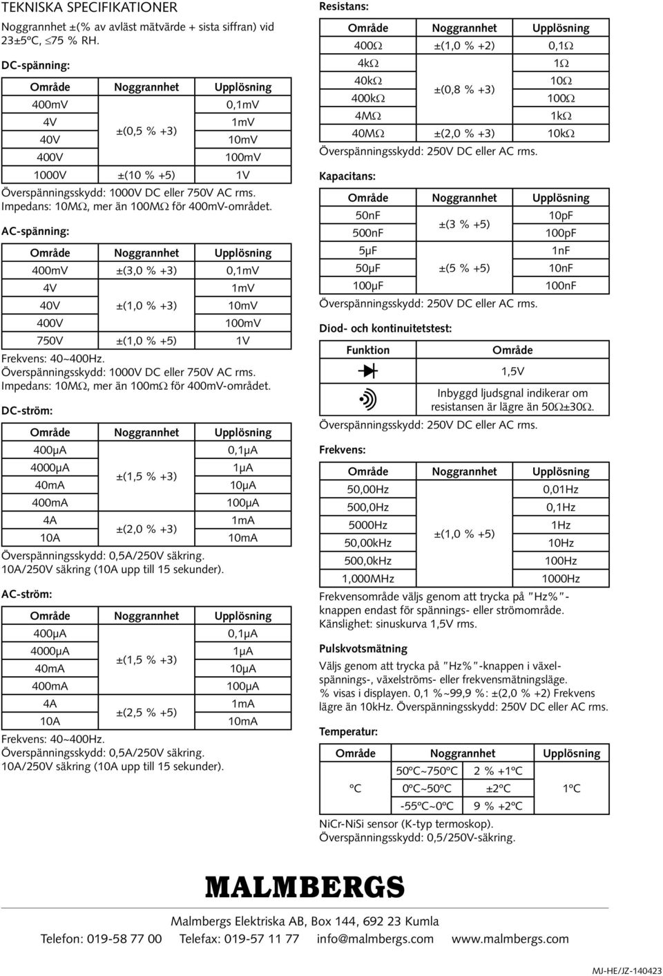 AC-spänning: 400mV ±(3,0 % +3) 0,1mV 4V 1mV 40V ±(1,0 % +3) 10mV 400V 100mV 750V ±(1,0 % +5) 1V Frekvens: 40~400Hz. Överspänningsskydd: 1000V DC eller 750V AC rms.