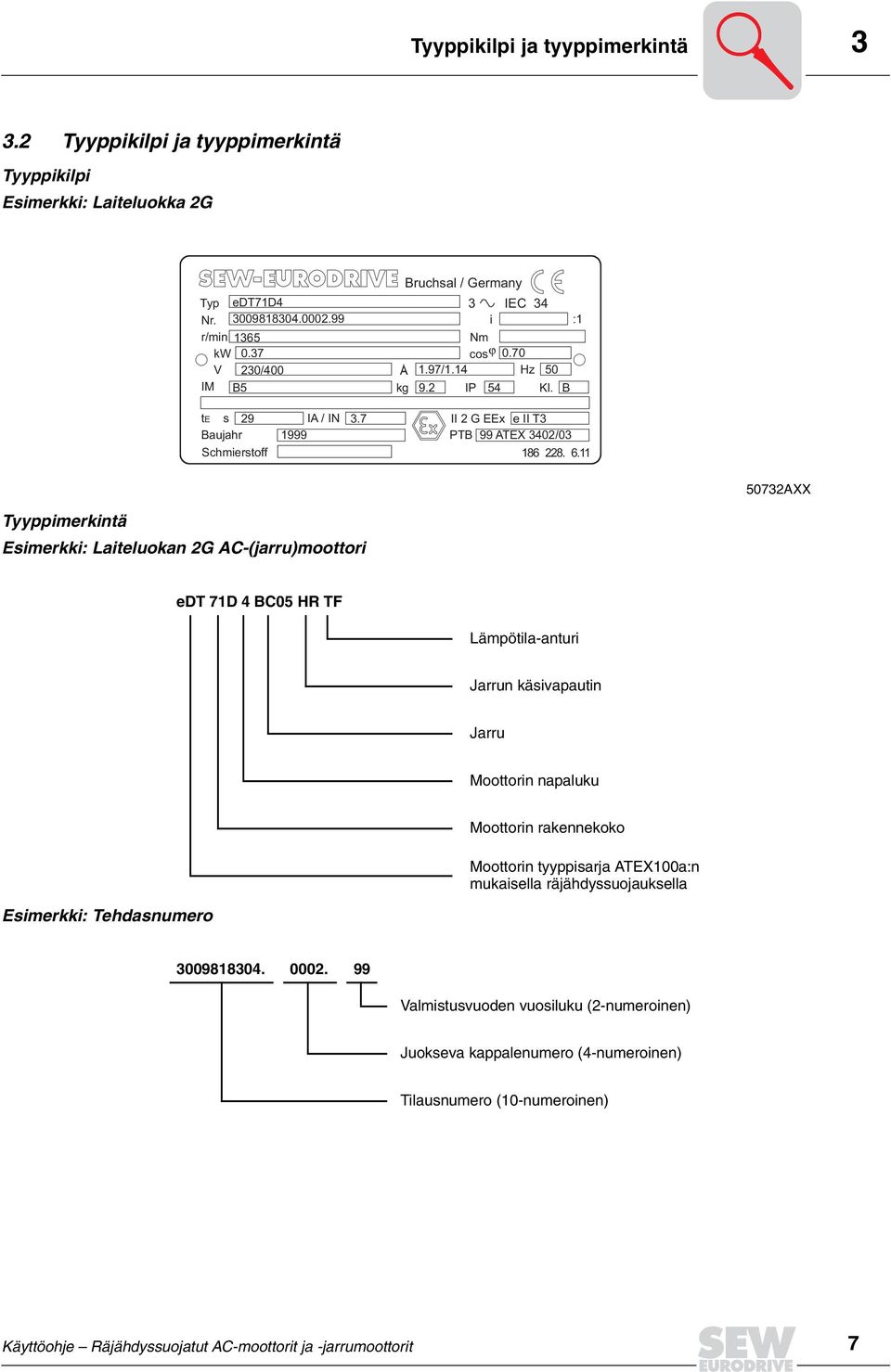 11 50732AXX Tyyppimerkintä Esimerkki: Laiteluokan 2G AC(jarru)moottori edt 71D BC05 HR TF Lämpötilaanturi Jarrun käsivapautin Jarru Moottorin napaluku Moottorin rakennekoko Moottorin tyyppisarja