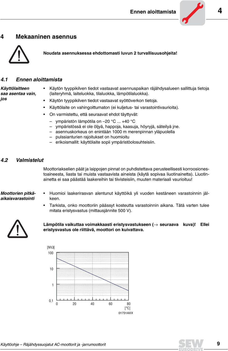 Käytön tyyppikilven tiedot vastaavat syöttöverkon tietoja. Käyttölaite on vahingoittumaton (ei kuljetus tai varastointivaurioita).