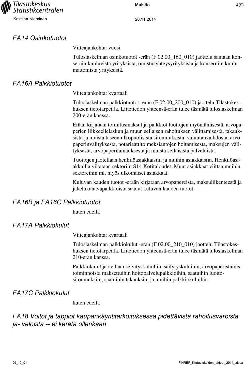 Liitetiedon yhteensä-erän tulee täsmätä tuloslaskelman 200-erän kanssa.