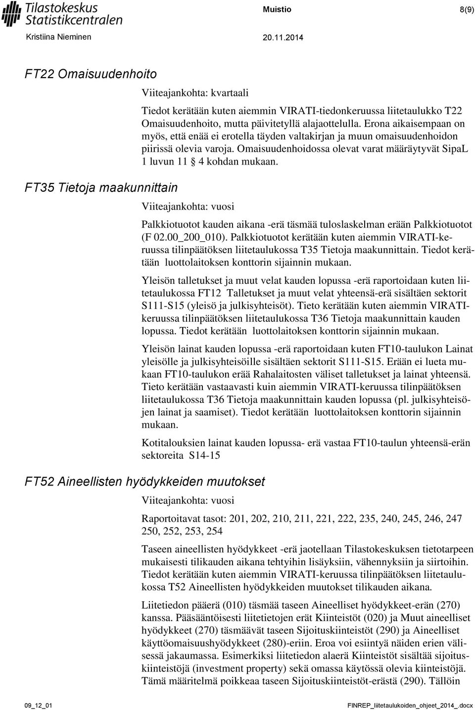 Palkkiotuotot kauden aikana -erä täsmää tuloslaskelman erään Palkkiotuotot (F 02.00_200_010).