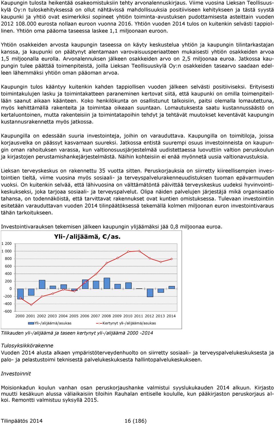 toiminta-avustuksen pudottamisesta asteittain vuoden 2012 108.000 eurosta nollaan euroon vuonna 2016. Yhtiön vuoden 2014 tulos on kuitenkin selvästi tappiollinen.